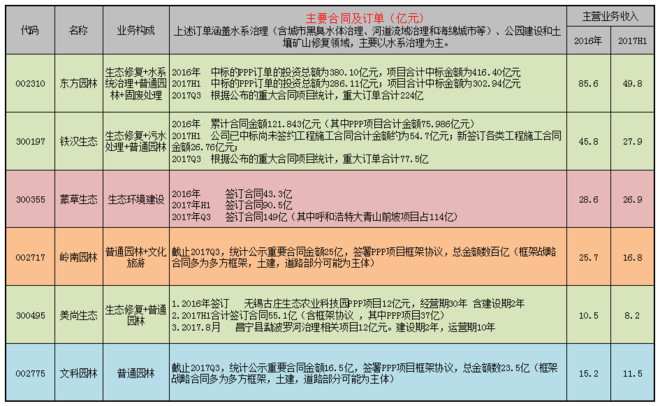 汇宇制药转型阵痛