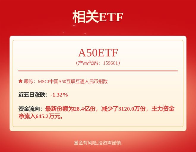 京东方Ａ获得发明专利授权：“一种菜单展示方法及智能显示设备”