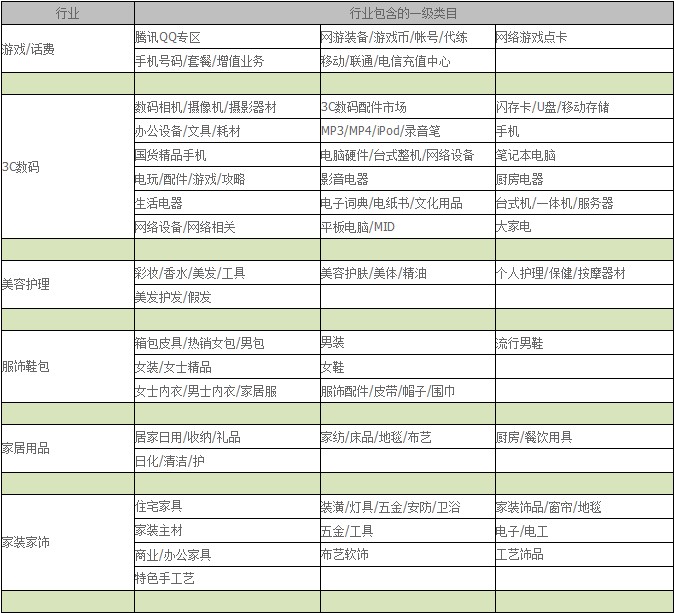 天原股份（002386）2025年中报财务分析：营收下滑但盈