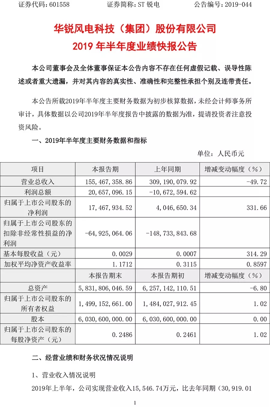 凌云股份（600480）周评：本周涨037%主力资金合计净流